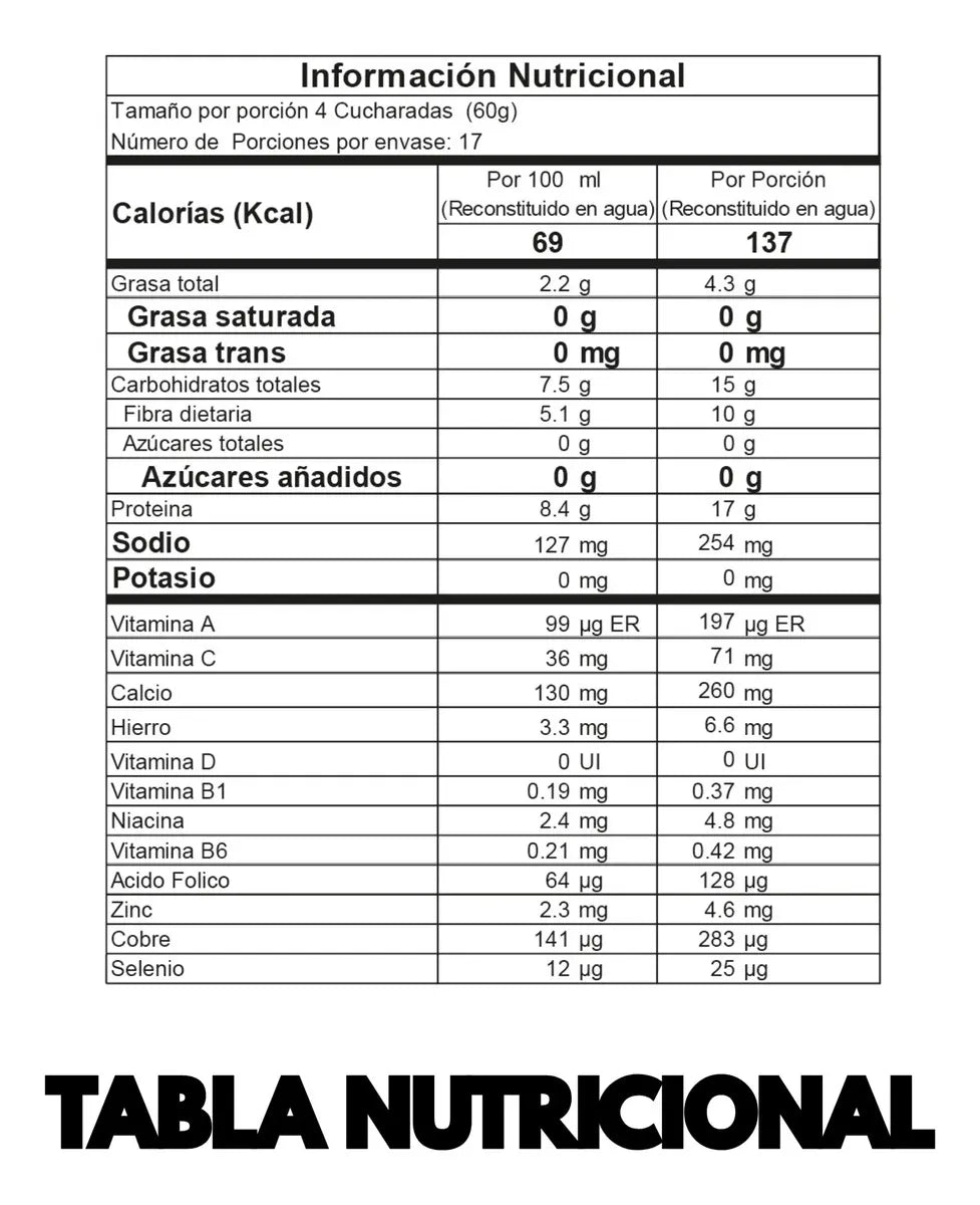 Colágeno Hidrolizado Frutos Rojos: Sabor y Juventud en Cada Cucharada