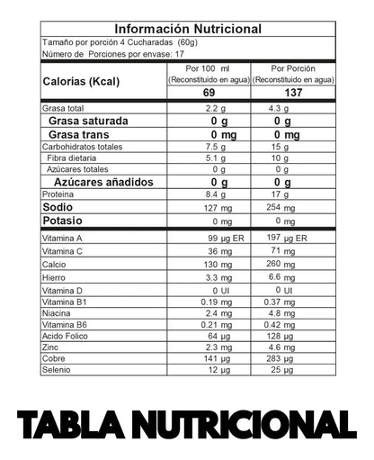 Colágeno Hidrolizado Frutos Rojos: Sabor y Juventud en Cada Cucharada